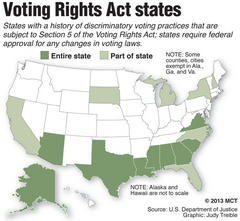Provision of Voting Rights Act struck down by Supreme Court - One ...